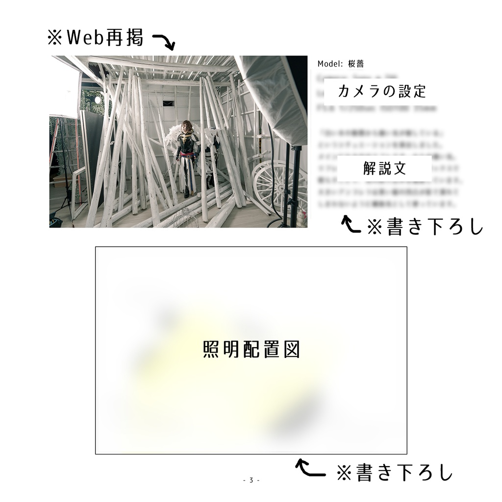 撮影メイキング集 -Cosplay fanart photography-