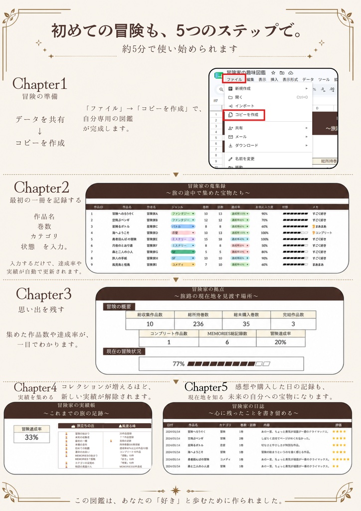 冒険家の趣味図鑑 漫画コレクター編