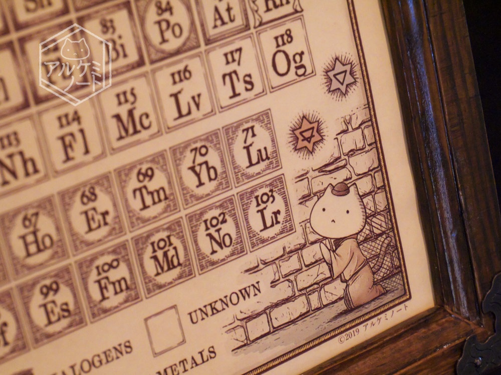 錬金術ねこ元素周期表(2025年修正版)