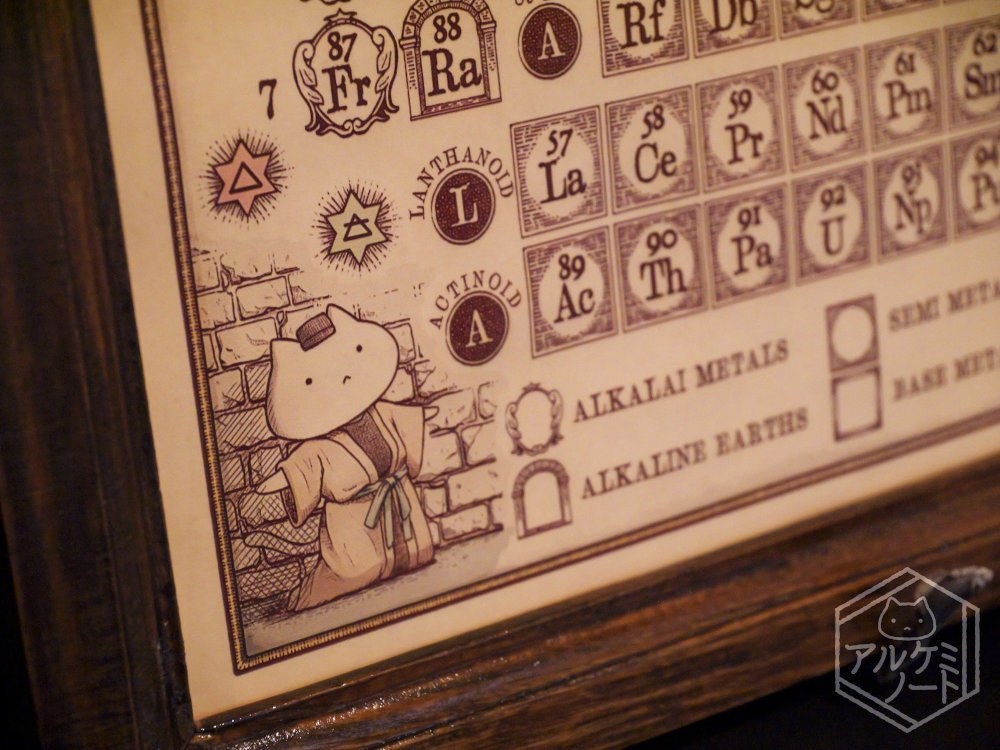 錬金術ねこ元素周期表(2025年修正版)