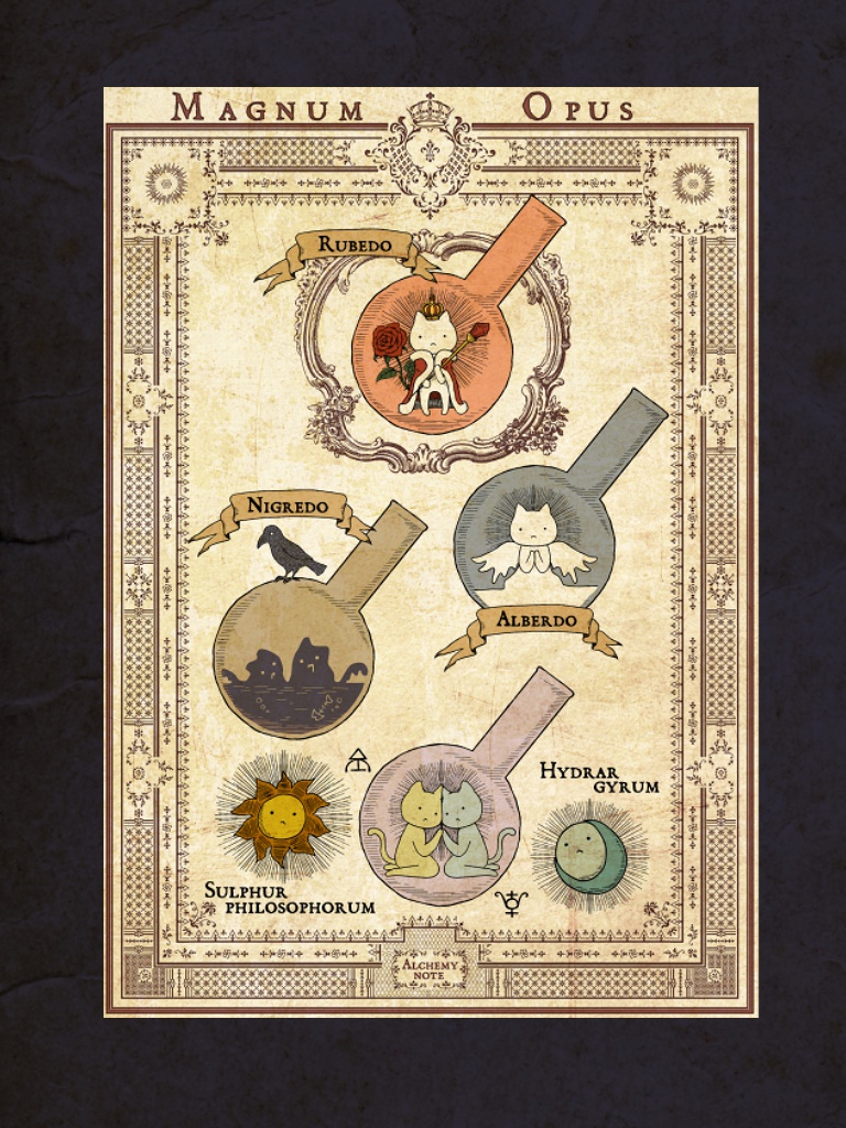 錬金術ねこクッションキーホルダー