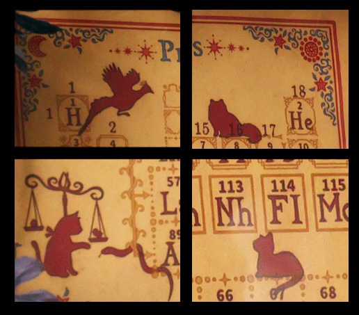 アンティーク風元素周期表(2017年版)