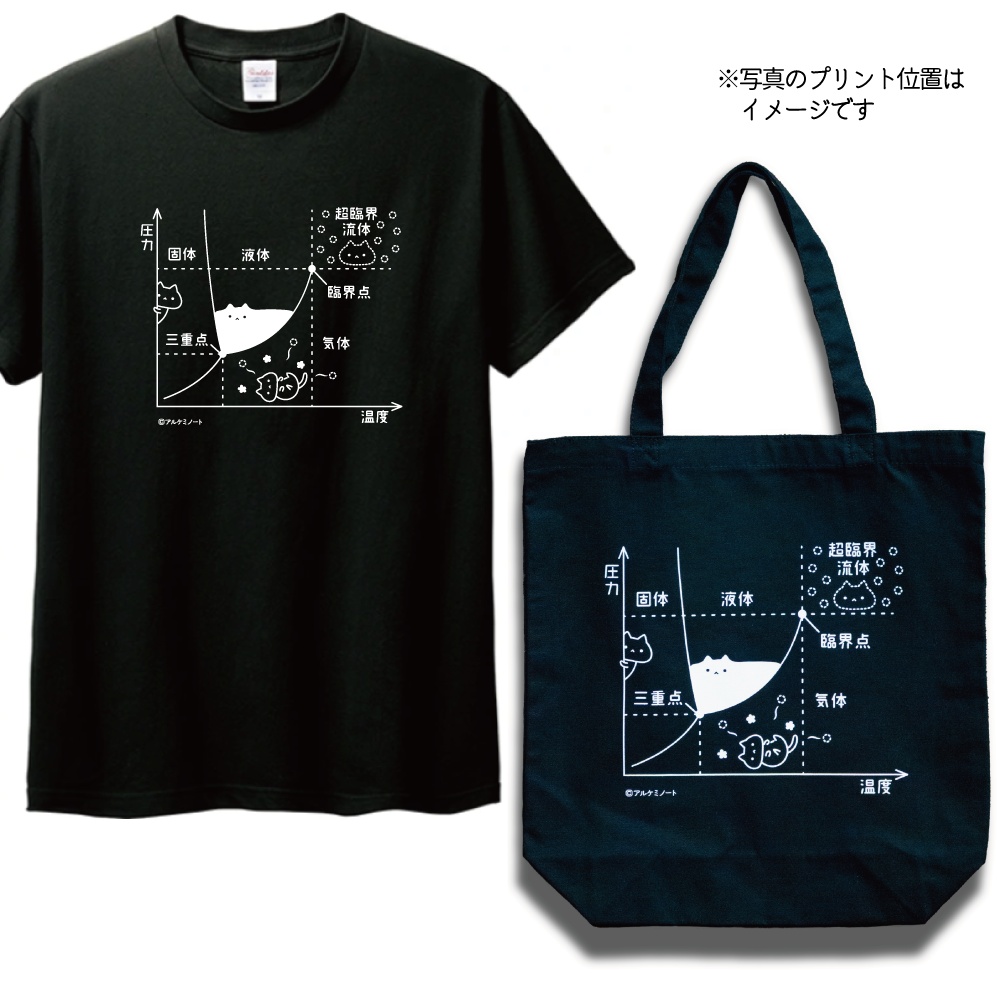 【予約】状態図黒Tシャツ・トート【8/17まで】