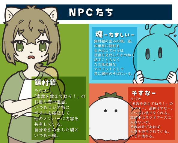 【マーダーミステリー】そすらじブースと忘れられた手紙