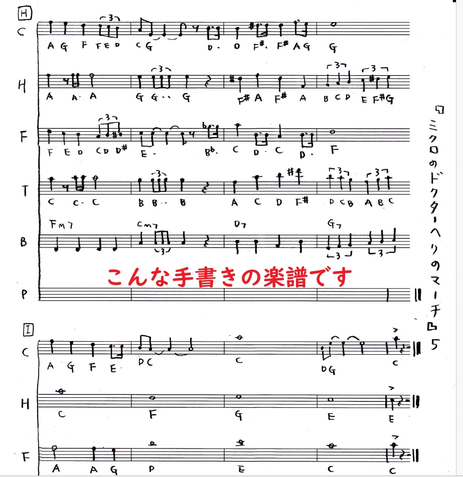 Carnivals 短くて楽しい低音部アンサンブル曲集 Vol.2~動物たちの動き~