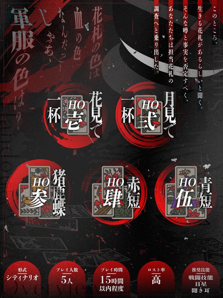 【CoCTRPG】紅燦燦、紅燦燦【SPLL:E188826】
