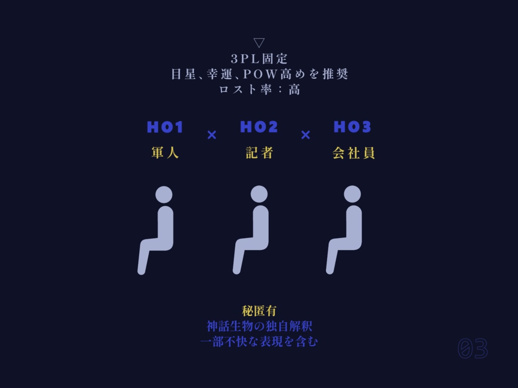 【CoCシナリオ】霧の中で眠る