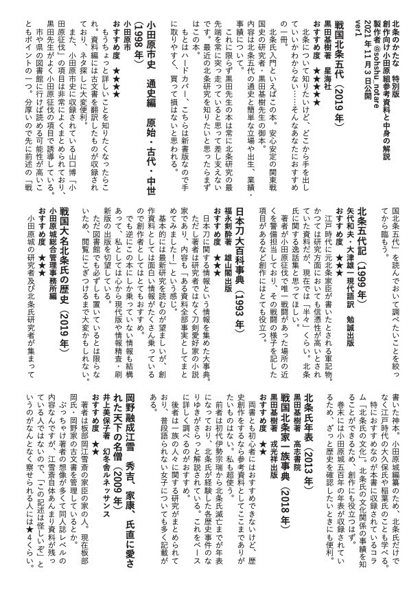 【無配】小田原組年表・資料集