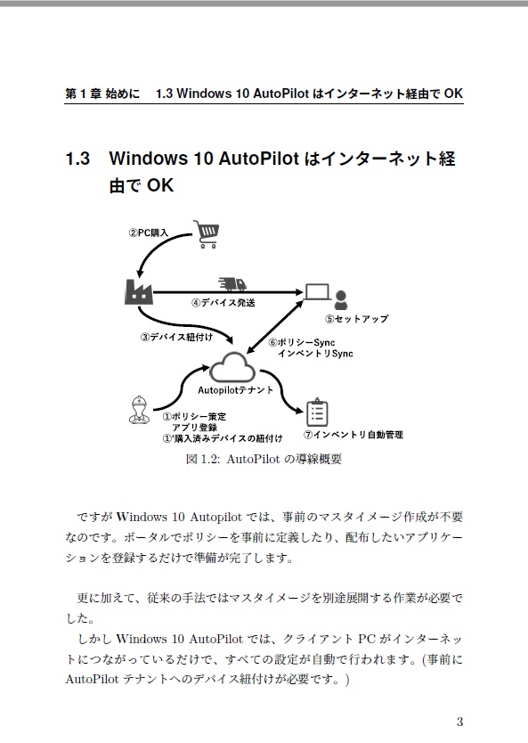 ゼロからはじめるWindows 10 AutoPilot