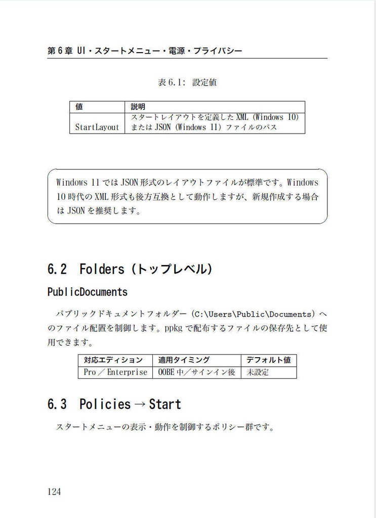 USBメモリ1本で始める!プロビジョニングパッケージリファレンスガイド