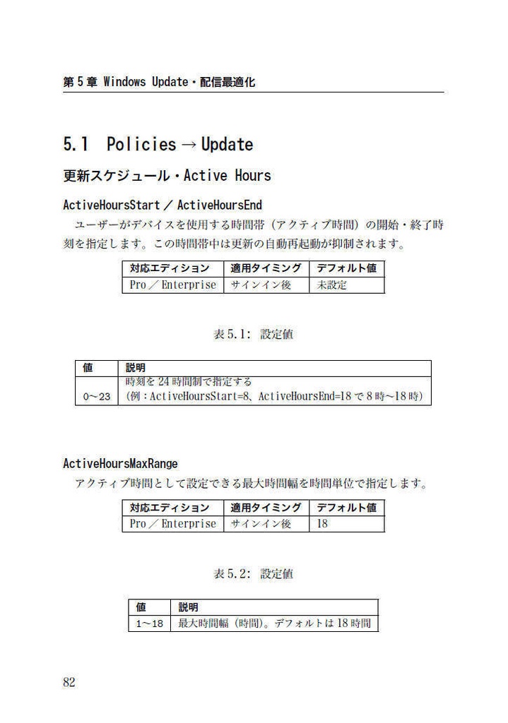 USBメモリ1本で始める!プロビジョニングパッケージリファレンスガイド