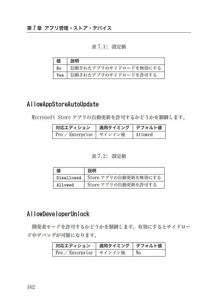 USBメモリ1本で始める!プロビジョニングパッケージリファレンスガイド