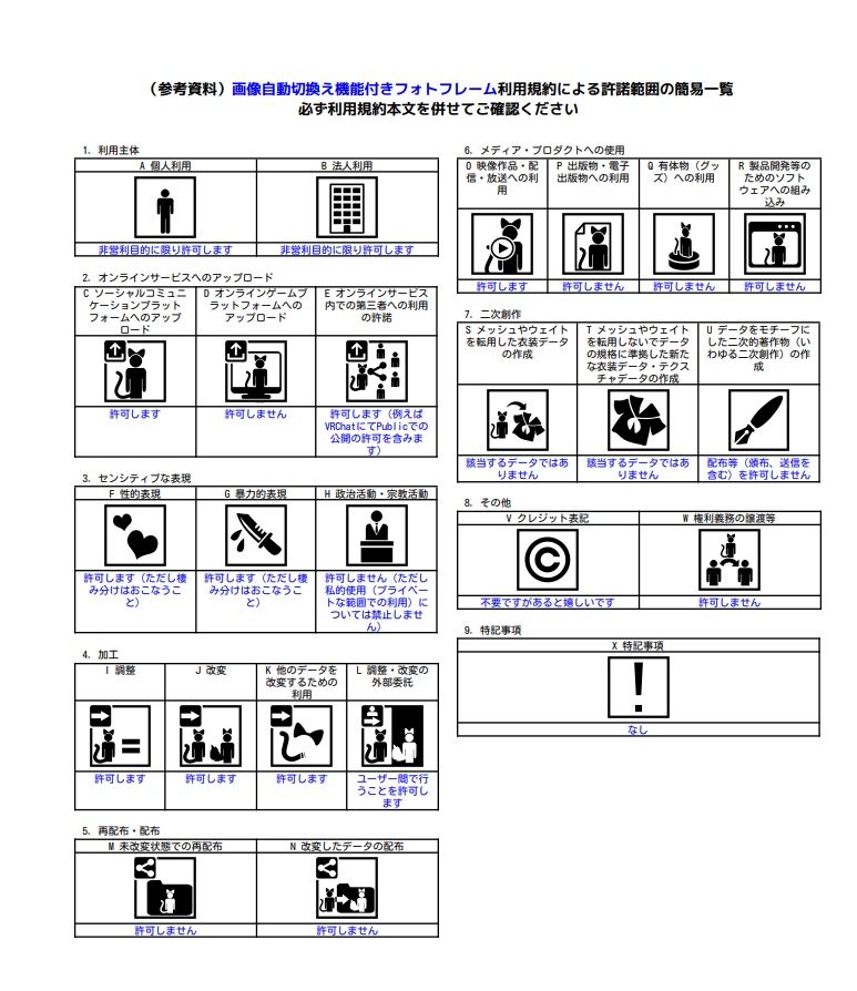 【VR Chat】自動画像切り替え機能付きフォトフレーム