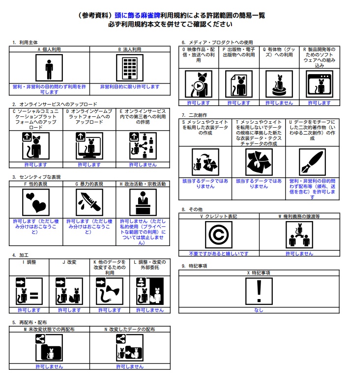 【VR Chat】揺れる麻雀牌ピアス