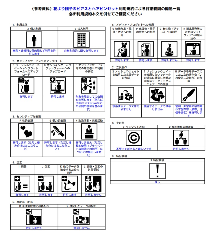 【VR Chat】花より団子のピアスとヘアピンセット