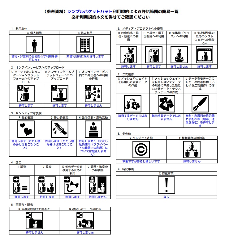 【VR Chat】シンプルバケットハット