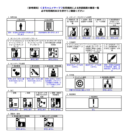 【VR Chat】くまちゃんイヤーマフ