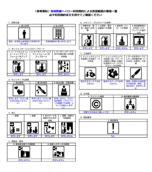 【VR Chat】有刺鉄線ヘイロー