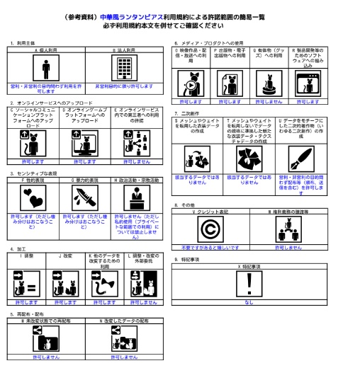 【VR Chat】中華風ランタンピアス