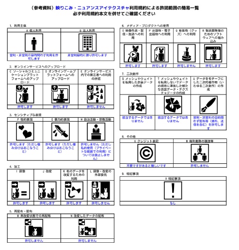 【カリン対応】映りこみ・ニュアンスアイテクスチャ(無料版あり)