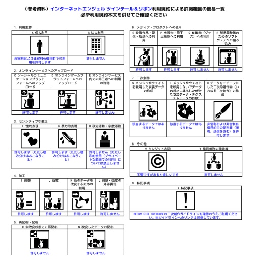 【VRChat】インターネットエンジェル ツインテール&リボン