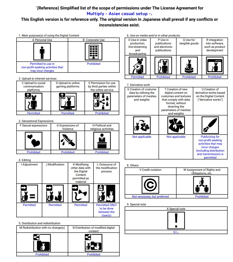 【ロポリこん対応】Multiply - Asian casual setup -
