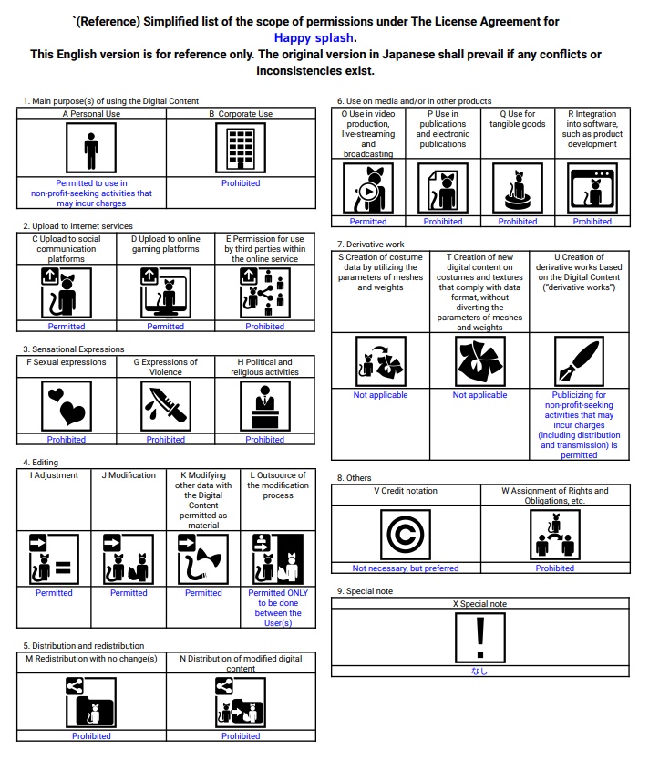 【ティグリなす / ロポリこん対応】Happy splash