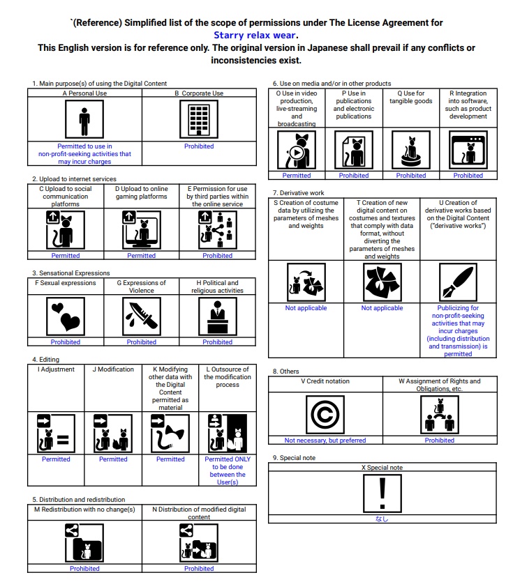 【ロポリこん対応】おでかけカジュアル - Odekake casual