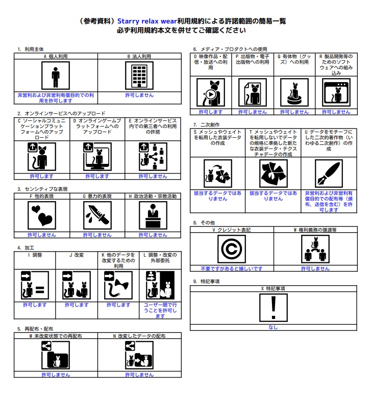 【ロポリこん対応】おでかけカジュアル - Odekake casual