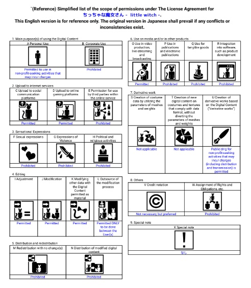 【ティグリなす/ロポリこん対応】ちっちゃな魔女さん - little witch -