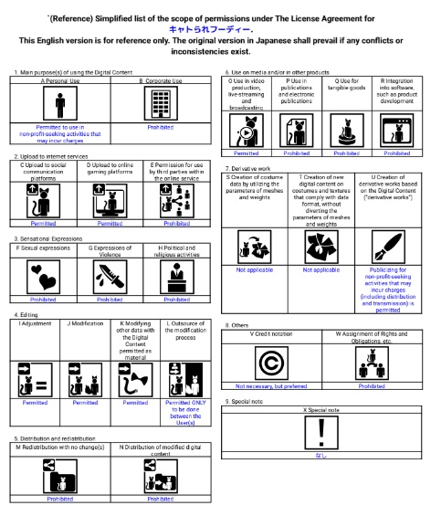 【ロポリこん対応】キャトられフーディー