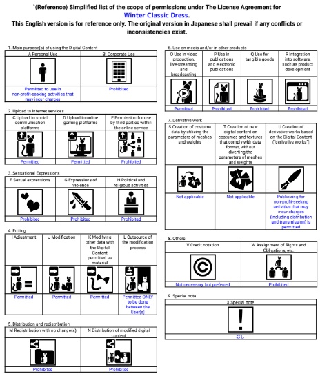 【ロポリこん・おうしゃま・まめふれんず対応】Winter Classic Dress
