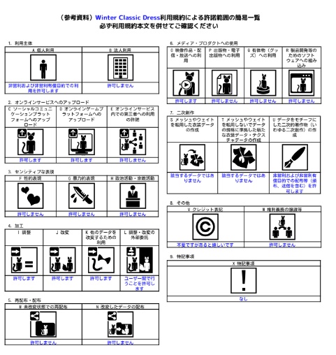 【ロポリこん・おうしゃま・まめふれんず対応】Winter Classic Dress
