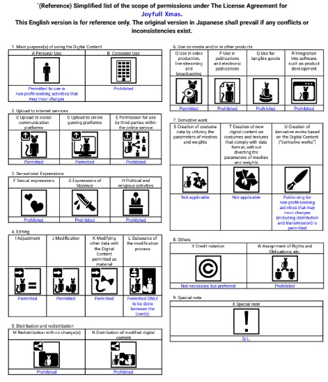 【ロポリこん・おうしゃま対応】Joyfull Xmas
