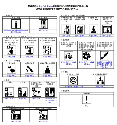 【ロポリこん・おうしゃま対応】Joyfull Xmas