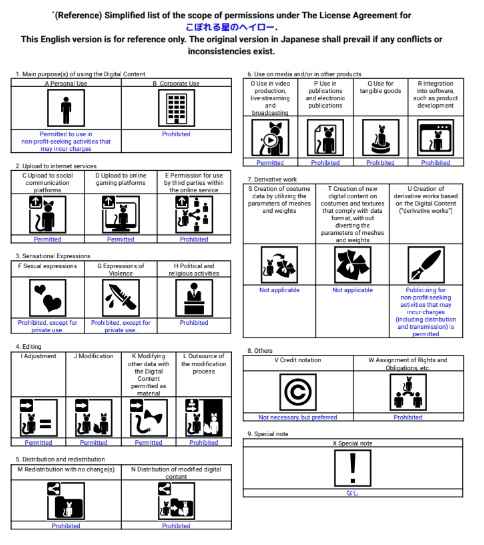 【VR Chat】こぼれる星のヘイロー(パーティクル)