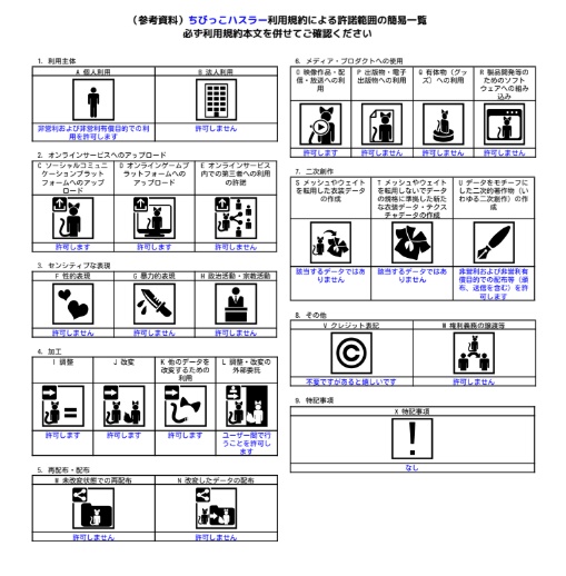 【まめふれんず/ロポリこん/ティグリなす対応】ちびっこハスラー