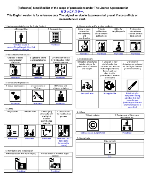 【まめふれんず/ロポリこん/ティグリなす対応】ちびっこハスラー