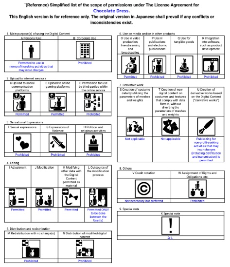 【ロポリこん・おうしゃま対応】Chocolate Dress