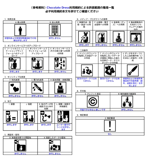 【ロポリこん・おうしゃま対応】Chocolate Dress
