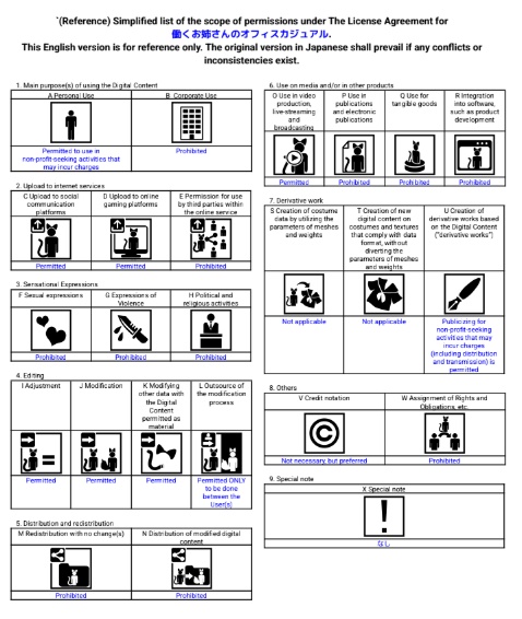 【おうしゃま対応】働くお姉さんのオフィスカジュアル