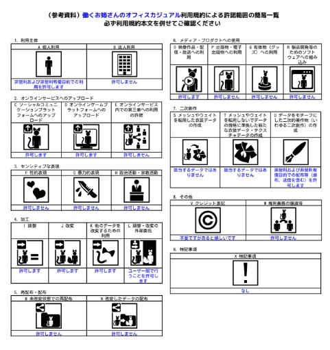 【おうしゃま対応】働くお姉さんのオフィスカジュアル