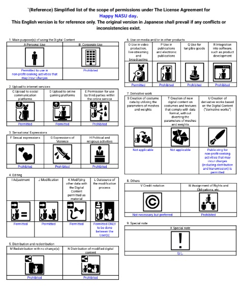 【ロポリこん / ティグリなす対応】Happy NASU day