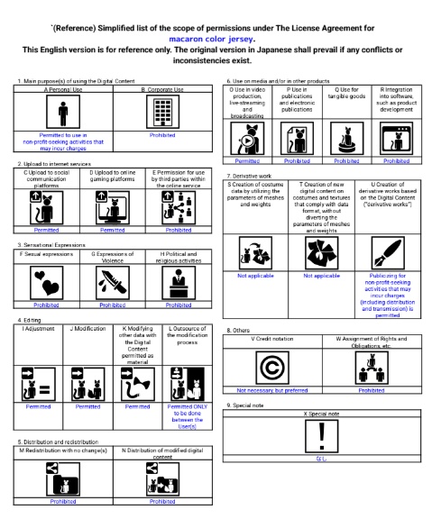 【ロポリこん/ティグリなす/まめふれんず対応】macaron color jersey