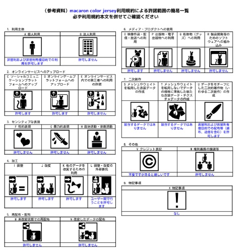 【ロポリこん/ティグリなす/まめふれんず対応】macaron color jersey