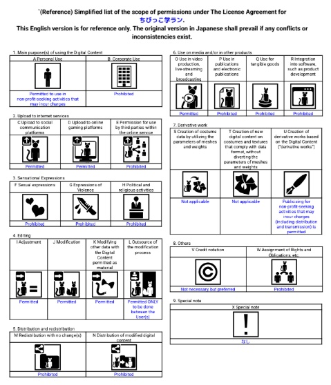 【まめふれんず/ロポリこん/ティグリなす対応】ちびっこ学ラン