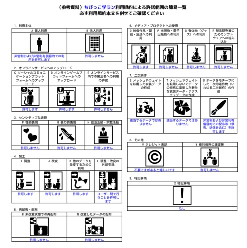 【まめふれんず/ロポリこん/ティグリなす対応】ちびっこ学ラン