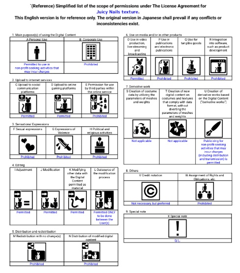 【しらつめ対応】Juicy Nails texture