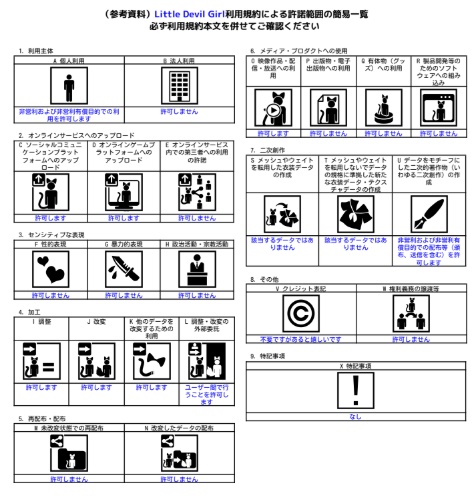 【ティグリなす/ロポリこん対応】Little Devil Girl