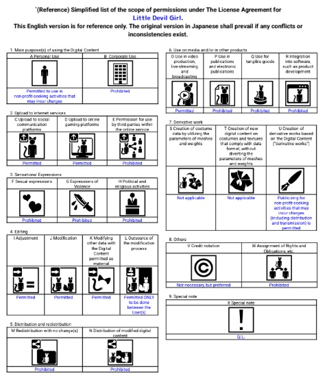 【ティグリなす/ロポリこん対応】Little Devil Girl